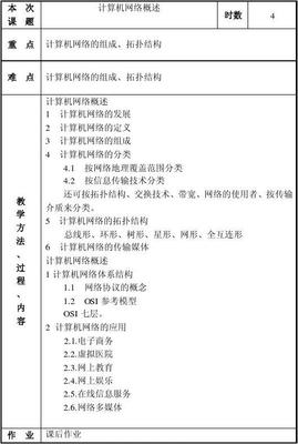 計算機網(wǎng)絡技術(shù)的開發(fā)與應用教案